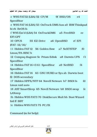 ‫سبحان ال وبحمده سبحان ال العظيم‬                                 ‫الحمد ل رب العالمين‬

 c W95 FAT32 (LBA) 52 CP/M                          9f BSD/OS        e4
SpeedStor
 e W95 FAT16 (LBA) 53 OnTrack DM6 Aux a0 IBM Thinkpad
hi eb BeOS fs
 f W95 Ext'd (LBA) 54 OnTrackDM6                      a5 FreeBSD          ee
EFI GPT
10 OPUS                      55 EZ-Drive         a6 OpenBSD     ef EFI
(FAT-12/16/
11 Hidden FAT12 56 Golden Bow                        a7 NeXTSTEP           f0
Linux/PA-RISC b
12 Compaq diagnost 5c Priam Edisk                     a8 Darwin UFS            f1
SpeedStor
14 Hidden FAT16 <3 61 SpeedStor                       a9 NetBSD          f4
SpeedStor
16 Hidden FAT16 63 GNU HURD or Sys ab Darwin boot
f2 DOS secondary
17 Hidden HPFS/NTF 64 Novell Netware b7 BSDI fs                               fd
Linux raid auto
18 AST SmartSleep 65 Novell Netware b8 BSDI swap                               fe
LANstep
1b Hidden W95 FAT3 70 DiskSecure Mult bb Boot Wizard
hid ff BBT
1c Hidden W95 FAT3 75 PC/IX


Command (m for help):



‫دليل المستخدم العربى فى اوامر لينكس‬        117
 