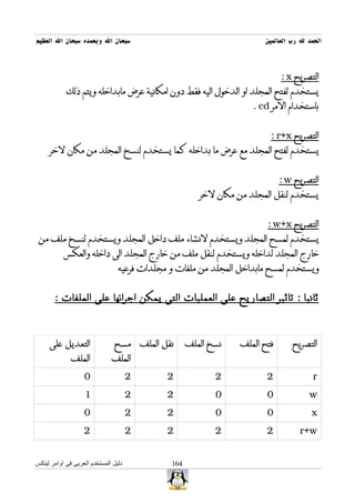 ‫سبحان ال وبحمده سبحان ال العظيم‬                                        ‫الحمد ل رب العالمين‬



                                                                             ‫التصريح ‪: x‬‬
            ‫يستخدم لفتح المجلد او الدخول اليه فقط دون امكانية عرض مابداخله ويتم ذلك‬
                                                                    ‫باستخدام المر ‪. cd‬‬


                                                                         ‫التصريح ‪: r+x‬‬
     ‫يستخدم لفتح المجلد مع عرض ما بداخله كما يستخدم لنسخ المجلد من مكان لخر‬


                                                                             ‫التصريح ‪: w‬‬
                                                       ‫يستخدم لنقل المجلد من مكان لخر‬


                                                                        ‫التصريح ‪: w+x‬‬
 ‫يستخدم لمسح المجلد ويستخدم لنشاء ملف داخل المجلد ويستخدم لنسخ ملف من‬
           ‫خارج المجلد لداخله ويستخدم لنقل ملف من خارج المجلد الى داخله والعكس‬
                                 ‫ويستخدم لمسح مابداخل المجلد من ملفات و مجلدات فرعيه‬


       ‫ثانيا : تاثير التصاريح على العمليات التى يمكن اجرائها على الملفات :‬



     ‫التعديل على‬               ‫نقل الملف مسح‬        ‫نسخ الملف‬    ‫فتح الملف‬      ‫التصريح‬
              ‫الملف‬           ‫الملف‬
                   ‫0‬                  ‫2‬      ‫2‬             ‫2‬            ‫2‬              ‫‪r‬‬
                   ‫1‬                  ‫2‬      ‫2‬             ‫0‬            ‫0‬             ‫‪w‬‬
                   ‫0‬                  ‫2‬      ‫2‬             ‫0‬            ‫0‬             ‫‪x‬‬
                   ‫2‬                  ‫2‬      ‫2‬             ‫2‬            ‫2‬         ‫‪r+w‬‬


‫دليل المستخدم العربى فى اوامر لينكس‬           ‫461‬
 