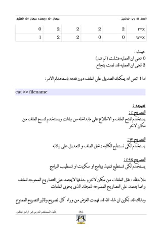 ‫سبحان ال وبحمده سبحان ال العظيم‬                                           ‫الحمد ل رب العالمين‬


                   ‫0‬                  ‫2‬       ‫2‬             ‫2‬              ‫2‬          ‫‪r+x‬‬
                   ‫1‬                  ‫2‬       ‫2‬             ‫0‬              ‫0‬         ‫‪w+x‬‬


                                                                                   ‫حيث :‬
                                                          ‫0 تعنى ان العمليه فشلت ) لم تتم (‬
                                                           ‫2 تعنى ان العمليه قد تمت بنجاح‬


                         ‫اما 1 تعنى انه يمكنك التعديل على الملف دون فتحه باستخدام المر :‬


‫‪cat >> filename‬‬


                                                                                  ‫نتيجه :‬
                                                                               ‫التصريح ‪: r‬‬
     ‫يستخدم لفتح الملف و الطلع على مابداخله من بيانات ويستخدم لنسخ الملف من‬
                                                                                ‫مكان لخر‬


                                                                               ‫التصريح ‪: w‬‬
                                ‫يستخدم لكى تستطيع الكتابه داخل الملف و التعديل على بياناته‬


                                                                            ‫التصريح ‪: r+x‬‬
                             ‫يستخدم لكى تستطيع تنفيذ برنامج او سكربت او تسطيب البرامج‬


 ‫ملحظه : نقل الملفات من مكان لخر و حذفها ليعتمد على التصاريح الممنوحه للملف‬
                              ‫و انما يعتمد على التصاريح الممنوحه للمجلد الذى يحوى الملفات‬


‫وبذلك قد تكون ان شاء ال قد فهمت الغرض من وراء كل تصريح وتاثير التصريح الممنوح‬

‫دليل المستخدم العربى فى اوامر لينكس‬             ‫561‬
 