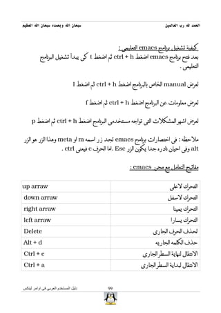 ‫سبحان ال وبحمده سبحان ال العظيم‬                                          ‫الحمد ل رب العالمين‬



                                                    ‫كيفية تشغيل برنامج ‪ emacs‬التعليمى :‬
           ‫بعد فتح برنامج ‪ emacs‬اضغط ‪ ctrl + h‬ثم اضغط ‪ t‬كى يبدأ تشغيل البرنامج‬
                                                                                ‫التعليمى .‬


                                ‫لعرض ‪ manual‬الخاص بالبرنامج اضغط ‪ ctrl + h‬ثم اضغط ‪I‬‬


                                      ‫لعرض معلومات عن البرنامج اضغط ‪ ctrl + h‬ثم اضغط ‪f‬‬


     ‫لعرض اشهر المشكلت التى تواجه مستخدمى البرنامج اضغط ‪ ctrl + h‬ثم اضغط ‪p‬‬


‫ملحظه : فى اختصارات برنامج ‪ emacs‬تجد زر اسمه ‪ m‬او ‪ meta‬وهذا الزر هو الزر‬
                        ‫‪ alt‬وفى احيان نادره جدا يكون الزر ‪. Esc‬اما الحرف ‪ c‬فيعنى ‪. ctrl‬‬


                                                        ‫مفاتيح التعامل مع محرر ‪: emacs‬‬


‫‪up arraw‬‬                                                                   ‫التحرك لعلى‬
‫‪down arraw‬‬                                                                ‫التحرك لسفل‬
‫‪right arraw‬‬                                                                  ‫التحرك يمينا‬
‫‪left arraw‬‬                                                                  ‫التحرك يسارا‬
‫‪Delete‬‬                                                             ‫لحذف الحرف الجارى‬
‫‪Alt + d‬‬                                                             ‫حذف الكلمه الجاريه‬
‫‪Ctrl + e‬‬                                                      ‫النتقال لنهاية السطر الجارى‬
‫‪Ctrl + a‬‬                                                     ‫النتقال لبداية السطر الجارى‬


‫دليل المستخدم العربى فى اوامر لينكس‬            ‫99‬
 