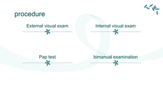 External visual exam
Pap test
Internal visual exam
bimanual examination
procedure
 