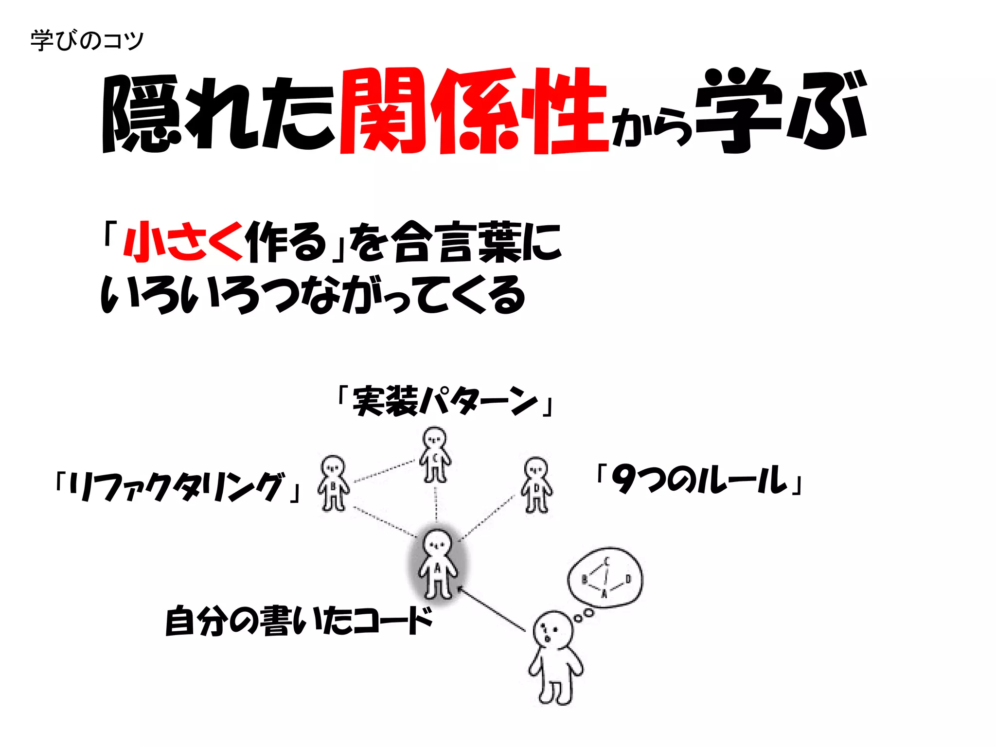 学びのコツ


   隠れた関係性から学ぶ
   「小さく作る」を合言葉に
   いろいろつながってくる

              「実装パターン」

 「リファクタリング」              「９つのルール」



        自分の書いたコード
 