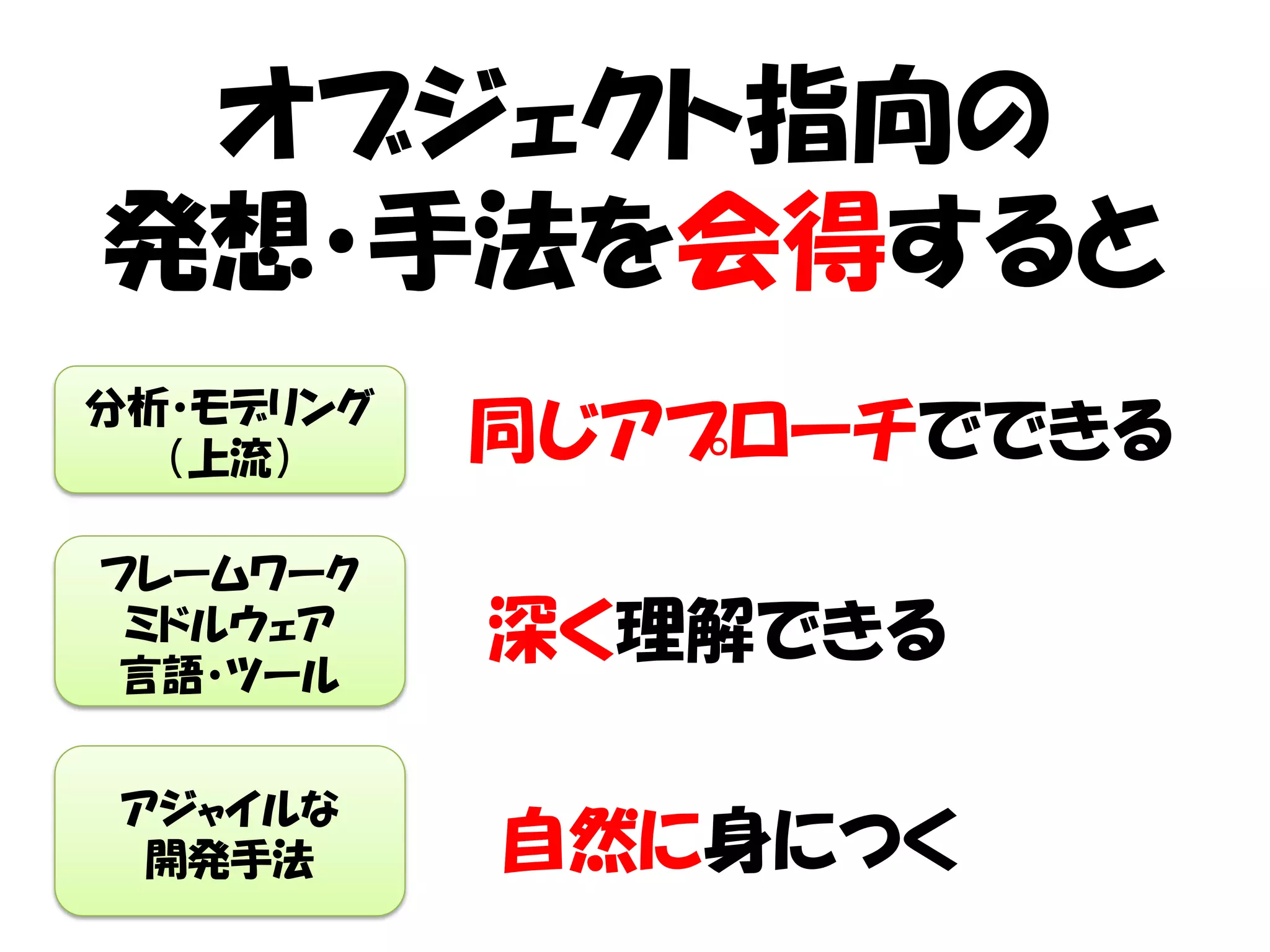 オブジェクト指向の
発想・手法を会得すると
分析・モデリング
  （上流）     同じアプローチでできる
フレームワーク
 ミドルウェア
 言語・ツール
           深く理解できる

アジャイルな
 開発手法      自然に身につく
 