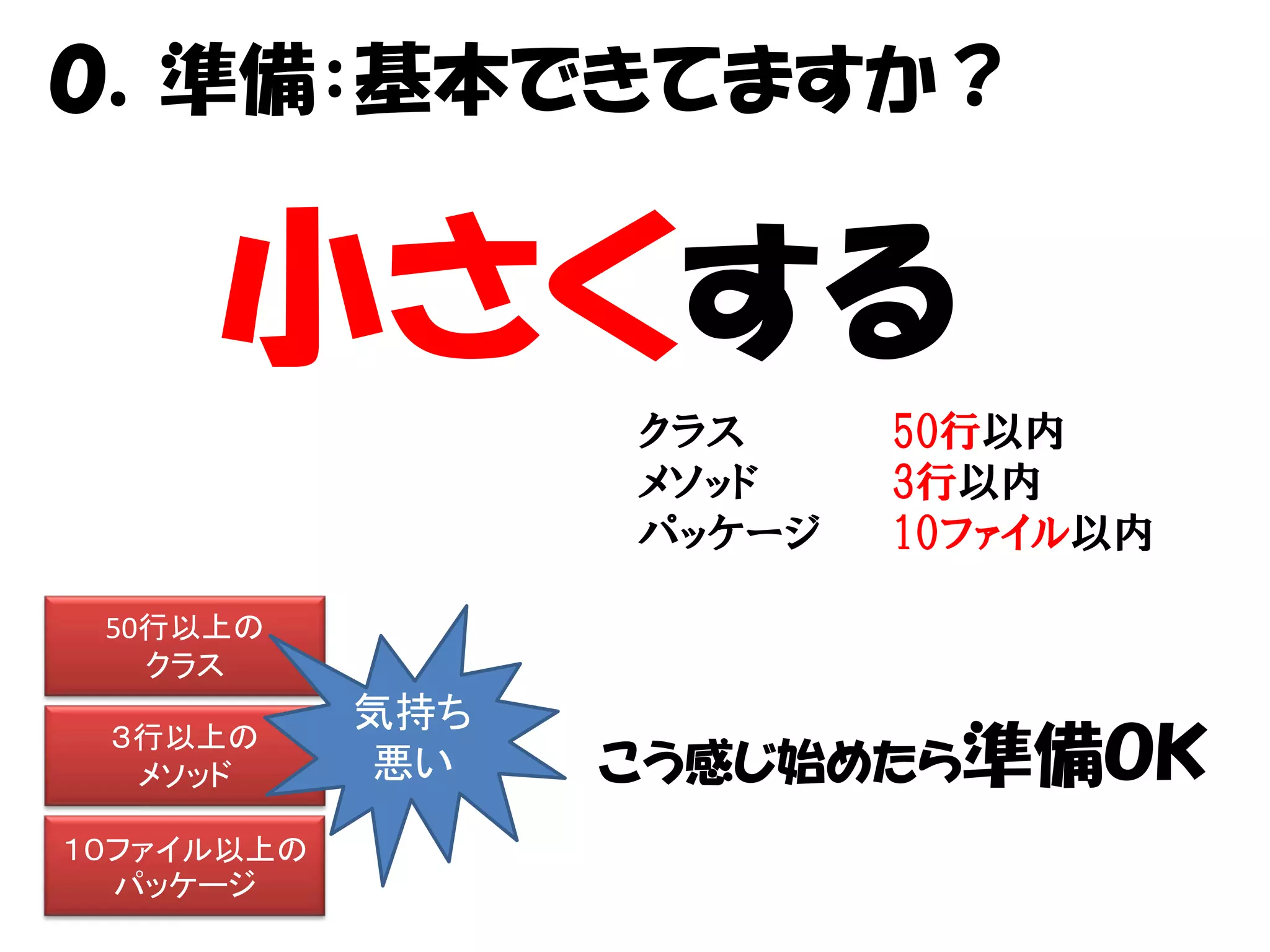 ０．準備：基本できてますか？


     小さくする
                  クラス     50行以内
                  メソッド    3行以内
                  パッケージ   10ファイル以内

 50行以上の
   クラス
            気持ち
                  こう感じ始めたら準備ＯＫ
 ３行以上の
  メソッド      悪い
１０ファイル以上の
  パッケージ
 