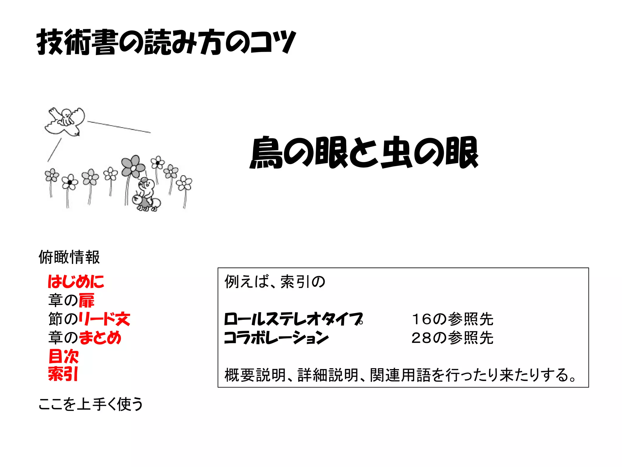 技術書の読み方のコツ



            鳥の眼と虫の眼

俯瞰情報
はじめに       例えば、索引の
章の扉
節のリード文     ロールステレオタイプ   １６の参照先
章のまとめ      コラボレーション     ２８の参照先
目次
索引         概要説明、詳細説明、関連用語を行ったり来たりする。
ここを上手く使う
 