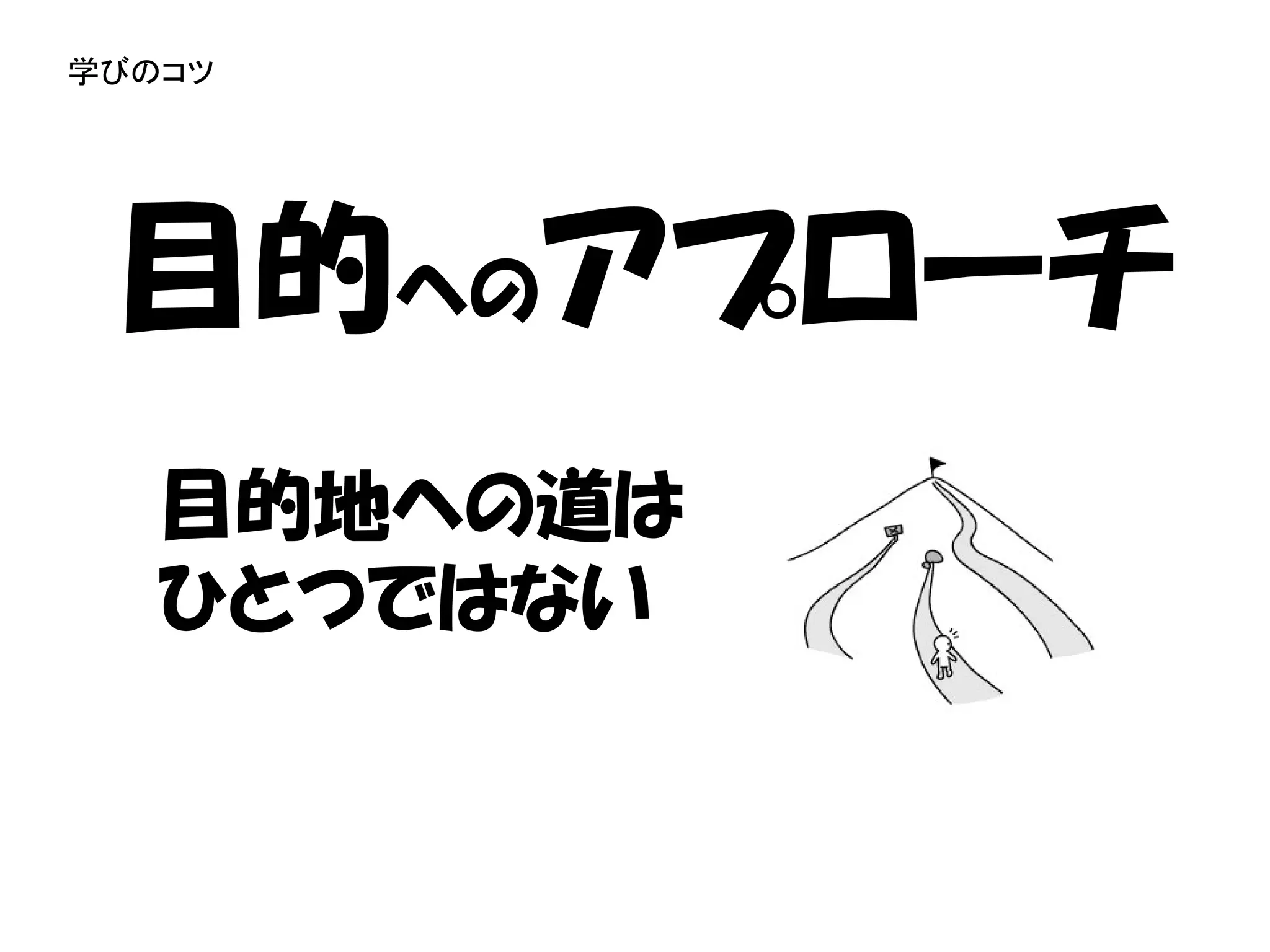 学びのコツ




 目的へのアプローチ
   目的地への道は
   ひとつではない
 