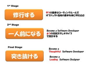 1st Stage

              ９つの簡単なコーディングルールで
    修行する      オブジェクト指向の基本を体に叩き込む



2nd Stage

              Become a Software D...