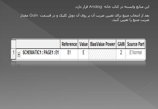 ًَ‫خب‬ ‫کتبة‬ ‫دس‬ َ‫ّاثغت‬ ‫هٌبثغ‬ ‫ایي‬
Analog
‫داسد‬ ‫قشاس‬
.
‫قغوت‬ ‫دس‬ ّ ‫کلیک‬ ‫دّثل‬ ‫آى‬ ‫سّی‬ ‫ثش‬ ‫آى‬ ‫ضشیت‬ ‫تؼییي‬ ‫ثشای‬ ‫هٌجغ‬ ‫اًتخبة‬ ‫اص‬ ‫ثؼذ‬
Gain
‫هقذاس‬
‫کٌیذ‬ ‫تؼییي‬ ‫سا‬ ‫هٌجغ‬ ‫ضشیت‬
.
 