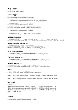 Drop trigger
DROP trigger trigger_name;
Alter trigger
ALTER TRIGGER trigger_name COMPILE;
ALTER TRIGGER trigger_name RENAME TO new_trigger_name;
ALTER TRIGGER trigger_name ENABLE;
ALTER TABLE table_name ENABLE ALL TRIGGERS;
ALTER TRIGGER trigger_name DISABLE;
ALTER TABLE table_name DISABLE ALL TRIGGERS;
Add primary key
ALTER TABLE table_name ADD CONSTRAINT constraint_name PRIMARY KEY(coll_name);
Add constraint foreign key
ALTER TABLE table1 ADD CONSTRAINT constraint_name
FOREIGN KEY (coll_name) REFERENCES table2(coll_name);
Drop constraint key
ALTER TABLE table_name DROP CONSTRAINT constraint_name;
Enable a foreign key
ALTER TABLE table_name ENABLE CONSTRAINT constraint_name;
Disable foreign key
ALTER TABLE table_name DISABLE CONSTRAINT constraint_name;
Insert
INSERT INTO table_name VALUES (value1, value2, ...);
INSERT INTO table_name (column1, column2, column3, ...) VALUES (value1, value2, ...);
INSERT INTO table1 (column1, column2) SELECT column1, column2 FROM table2;
Insert All
INSERT ALL
INTO table_name (column1, column2, column3, ...) VALUES (value1, value2, ...)
INTO table_name (column1, column2, column3, ...) VALUES (value1, value2, ...)
INTO table_name (column1, column2, column3, ...) VALUES (value1, value2, ...)
SELECT * FROM dual;
Update
UPDATE table_name SET column_name = value;
 