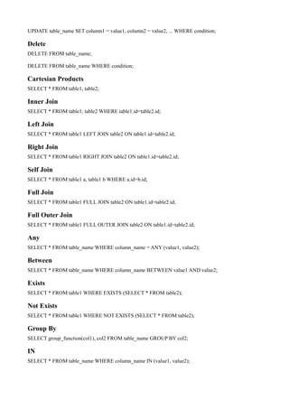 UPDATE table_name SET column1 = value1, column2 = value2, ... WHERE condition;
Delete
DELETE FROM table_name;
DELETE FROM table_name WHERE condition;
Cartesian Products
SELECT * FROM table1, table2;
Inner Join
SELECT * FROM table1, table2 WHERE table1.id=table2.id;
Left Join
SELECT * FROM table1 LEFT JOIN table2 ON table1.id=table2.id;
Right Join
SELECT * FROM table1 RIGHT JOIN table2 ON table1.id=table2.id;
Self Join
SELECT * FROM table1 a, table1 b WHERE a.id=b.id;
Full Join
SELECT * FROM table1 FULL JOIN table2 ON table1.id=table2.id;
Full Outer Join
SELECT * FROM table1 FULL OUTER JOIN table2 ON table1.id=table2.id;
Any
SELECT * FROM table_name WHERE column_name = ANY (value1, value2);
Between
SELECT * FROM table_name WHERE column_name BETWEEN value1 AND value2;
Exists
SELECT * FROM table1 WHERE EXISTS (SELECT * FROM table2);
Not Exists
SELECT * FROM table1 WHERE NOT EXISTS (SELECT * FROM table2);
Group By
SELECT group_function(col1), col2 FROM table_name GROUP BY col2;
IN
SELECT * FROM table_name WHERE column_name IN (value1, value2);
 