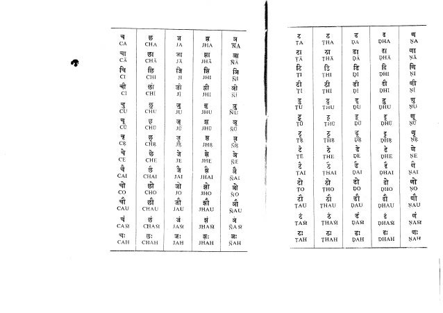 Learn Sanskrit In 30 Days Sanskrit Through English Samskrutham