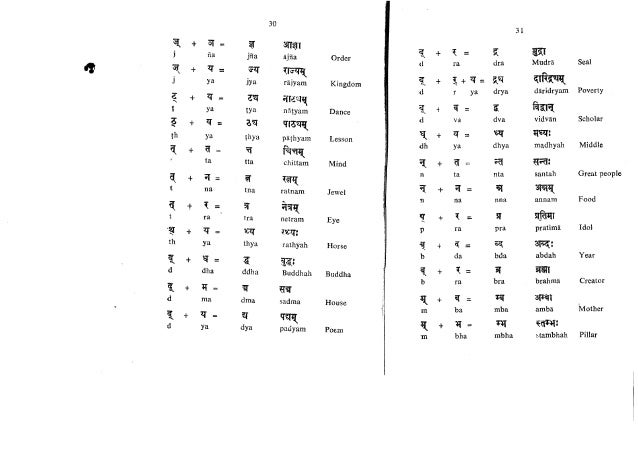 Learn Sanskrit In 30 Days Sanskrit Through English Samskrutham