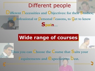 Different people D ifferent  n ecessities and  o bjectives: for their  s tudies; for  p rofessional or  p ersonal  r easons, to  g et to know  S pai n … Thus you can  c hoose the  c ourse that  s uits your  r equirements and  e xpectations  b est.  Wide range of courses 