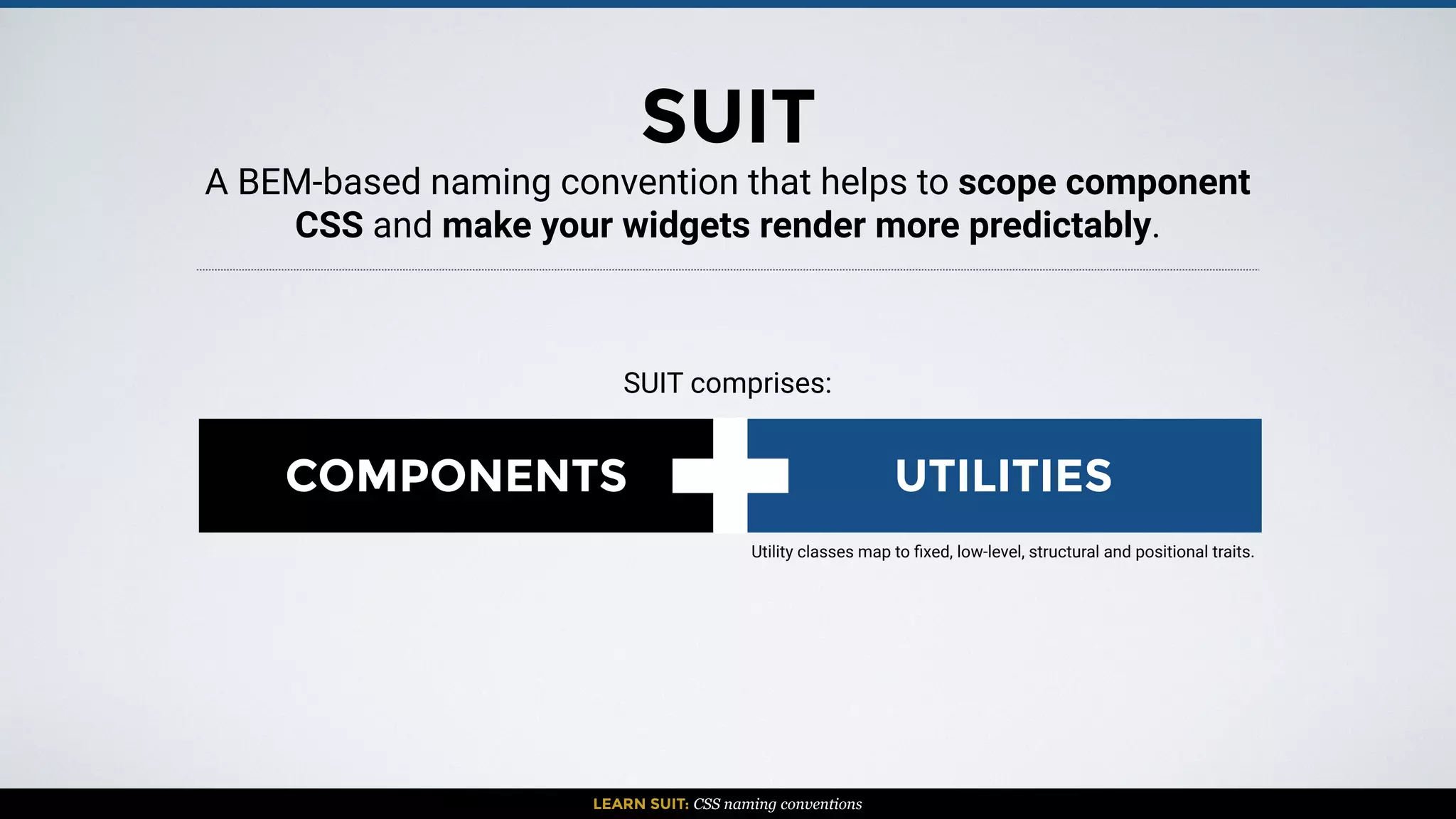 LEARN SUIT: CSS naming conventions
+COMPONENTS UTILITIES
SUIT
Utility classes map to ﬁxed, low-level, structural and positional traits.
A BEM-based naming convention that helps to scope component
CSS and make your widgets render more predictably.
SUIT comprises:
 