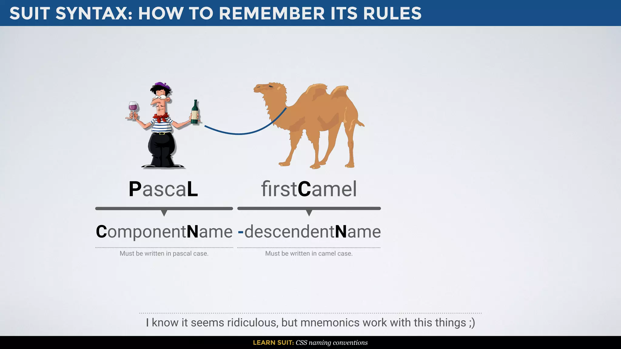 SUIT SYNTAX: HOW TO REMEMBER ITS RULES
LEARN SUIT: CSS naming conventions
I know it seems ridiculous, but mnemonics work with this things ;)
PascaL ﬁrstCamel
ComponentName -descendentName
Must be written in camel case.Must be written in pascal case.
 