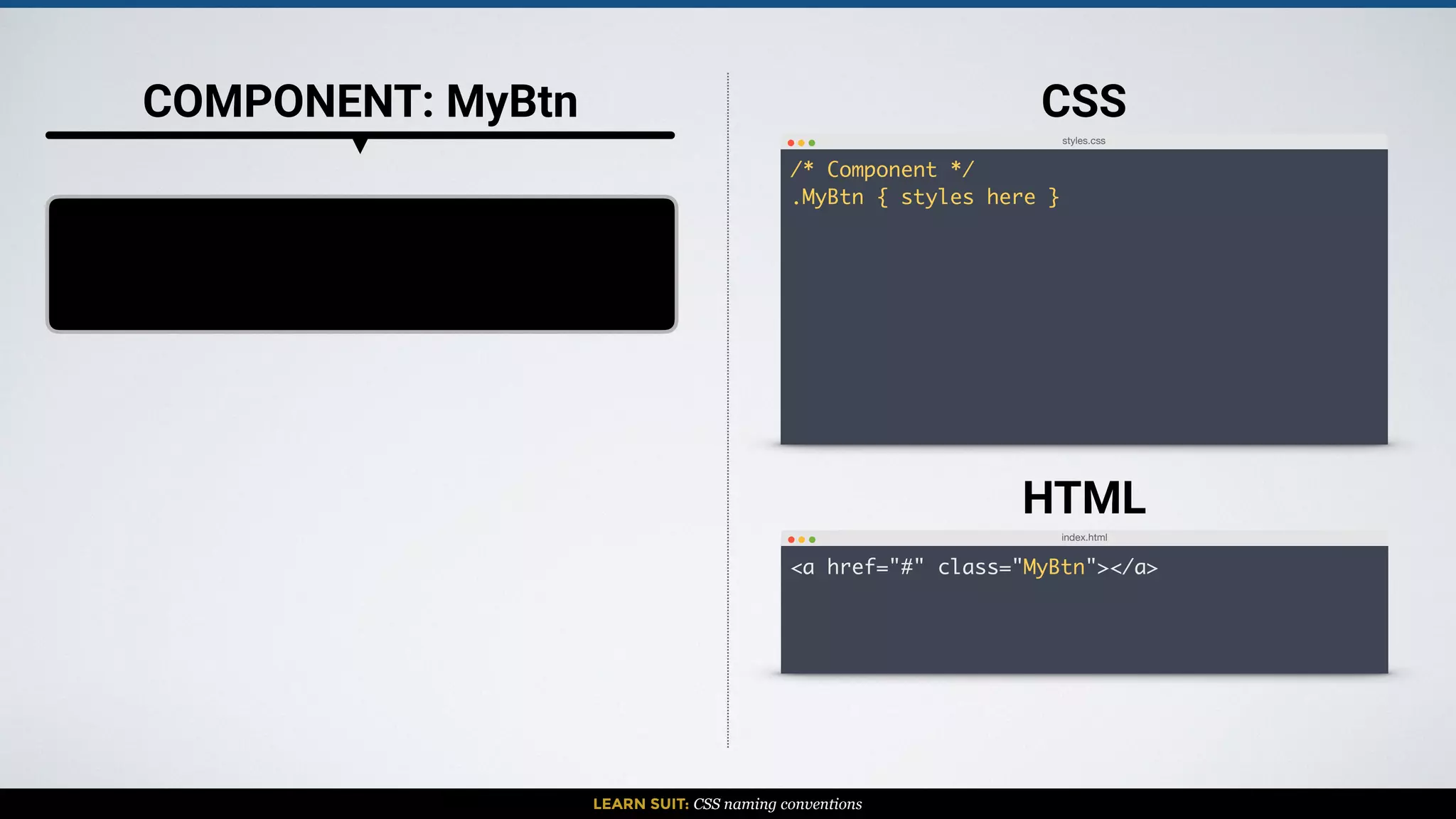 LEARN SUIT: CSS naming conventions
COMPONENT: MyBtn
styles.css
/* Component */
.MyBtn { styles here }
CSS
index.html
<a href="#" class="MyBtn"></a>
HTML
 