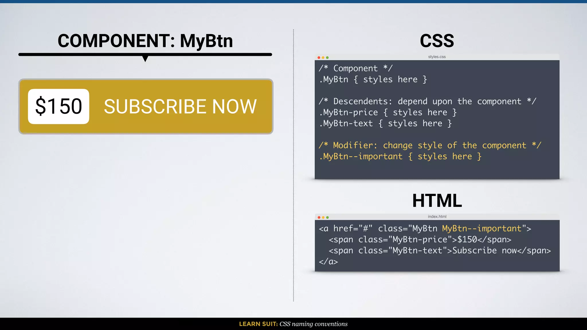 LEARN SUIT: CSS naming conventions
COMPONENT: MyBtn
$150 SUBSCRIBE NOW
styles.css
/* Component */
.MyBtn { styles here }
/* Descendents: depend upon the component */
.MyBtn-price { styles here }
.MyBtn-text { styles here }
/* Modifier: change style of the component */
.MyBtn--important { styles here }
CSS
index.html
<a href="#" class="MyBtn MyBtn--important">
<span class="MyBtn-price">$150</span>
<span class="MyBtn-text">Subscribe now</span>
</a>
HTML
 