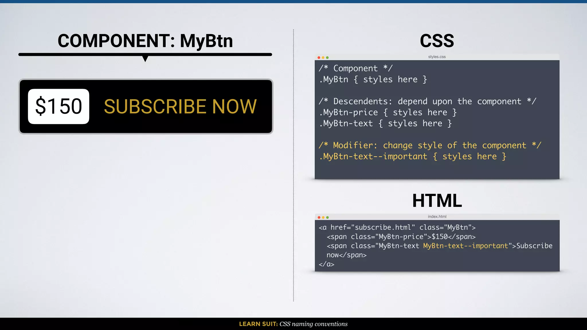LEARN SUIT: CSS naming conventions
COMPONENT: MyBtn
$150 SUBSCRIBE NOW
styles.css
/* Component */
.MyBtn { styles here }
/* Descendents: depend upon the component */
.MyBtn-price { styles here }
.MyBtn-text { styles here }
/* Modifier: change style of the component */
.MyBtn-text--important { styles here }
CSS
index.html
<a href="subscribe.html" class="MyBtn">
<span class="MyBtn-price">$150</span>
<span class="MyBtn-text MyBtn-text--important">Subscribe
now</span>
</a>
HTML
 