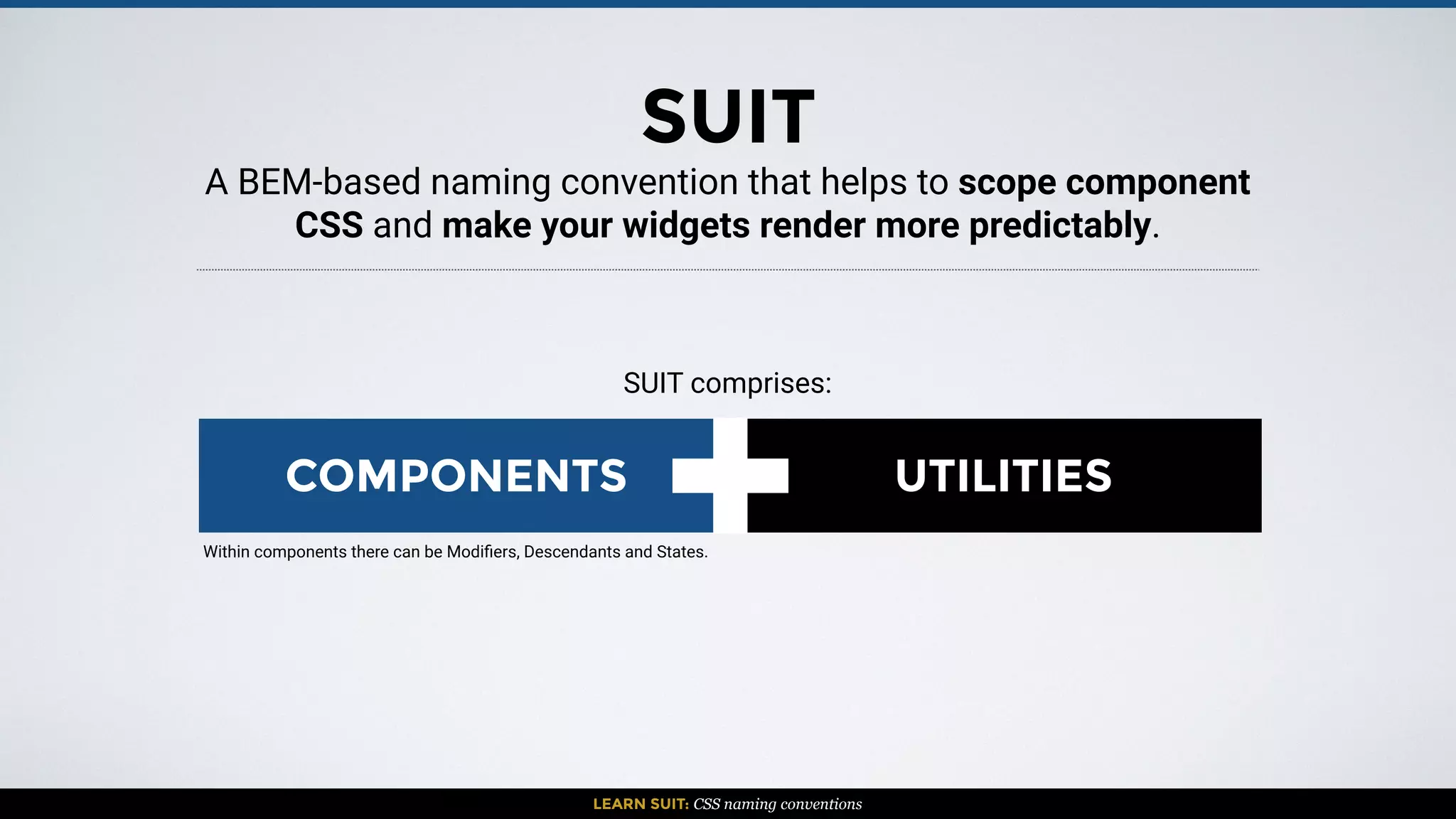 LEARN SUIT: CSS naming conventions
+COMPONENTS UTILITIES
SUIT
Within components there can be Modiﬁers, Descendants and States.
A BEM-based naming convention that helps to scope component
CSS and make your widgets render more predictably.
SUIT comprises:
 