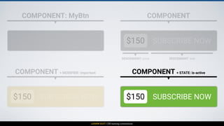LEARN SUIT: CSS naming conventions
COMPONENT: MyBtn COMPONENT
$150 SUBSCRIBE NOW
DESCENDENT: price DESCENDENT: text
COMPONENT + MODIFIER: important
$150 SUBSCRIBE NOW $150 SUBSCRIBE NOW
COMPONENT + STATE: is-active
 