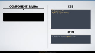 LEARN SUIT: CSS naming conventions
COMPONENT: MyBtn
styles.css
/* Component */
.MyBtn { styles here }
CSS
index.html
<a href="#" class="MyBtn"></a>
HTML
 