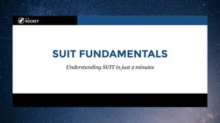 Learn SUIT: CSS Naming Convention | PDF | Web Development | Internet