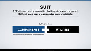 Learn SUIT: CSS Naming Convention | PDF | Web Development | Internet