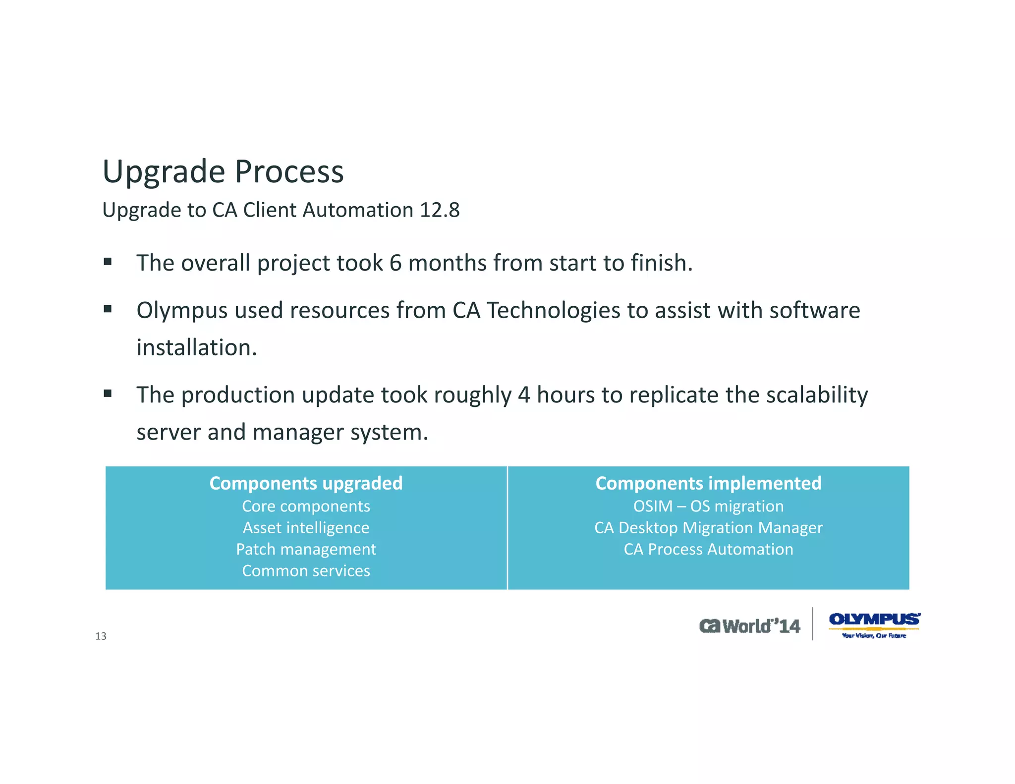 13 
New Feature Use 
Location Awareness 
Why/needMany customers have multiple facilities reporting to the same server 
UseTravel carts and remote locations 
BenefitNo loss of access to systems and support 
Offline Update 
Why/needHelps keep systems up-to date on a convenient maintenance schedule 
UseSystem patching 
BenefitMinimizes downtime for system maintenance 
Upgrade to CA Client Automation 12.8  