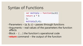 Learn to Code with JavaScript - Choose Your Own Adventures | PPTX