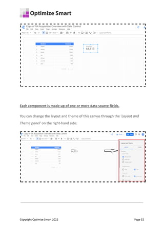 Each component is made up of one or more data source fields.
You can change the layout and theme of this canvas through the 'Layout and
Theme panel' on the right-hand side:
Copyright Optimize Smart 2022 Page 52
 
