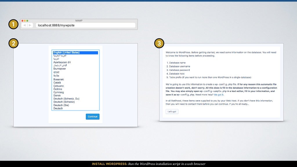mamp wordpress emails mamp wordpress emails