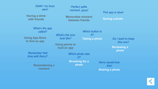 Memorable moment 
between friends 
Having a drink 
with friends 
What’s the app 
called? Which button is 
Using App Store 
to find an app 
Using phone to 
load an app 
Remembering a 
moment 
Taking a photo 
This app is slow! 
Saving a photo 
Reviewing a 
photo 
Browsing for a 
photo 
Sharing a photo 
Gettin’ my buzz 
awn! 
Perfect selfie 
moment, guys! 
Remember that 
time with Kerry? 
it? 
Do I want to keep 
this one? 
Which photo was 
it? 
Kerry would love 
this! 
What’s the icon 
look like? 
 