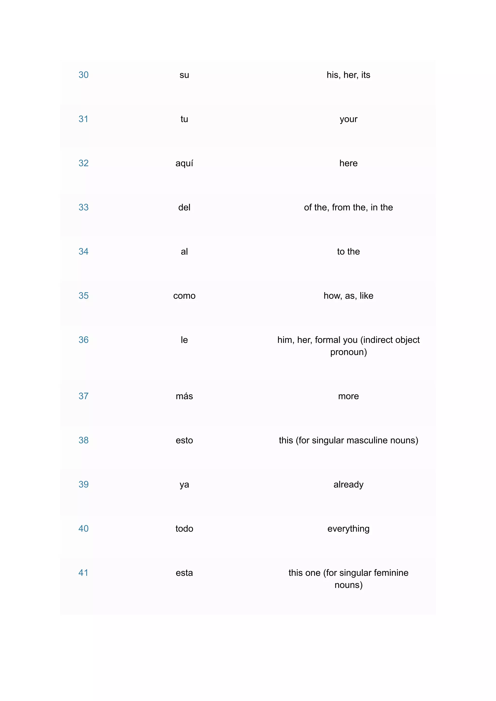 Learn 100 Spanish Words PDF upbow-symbol-order-cheapest-brunofuga-adv-br