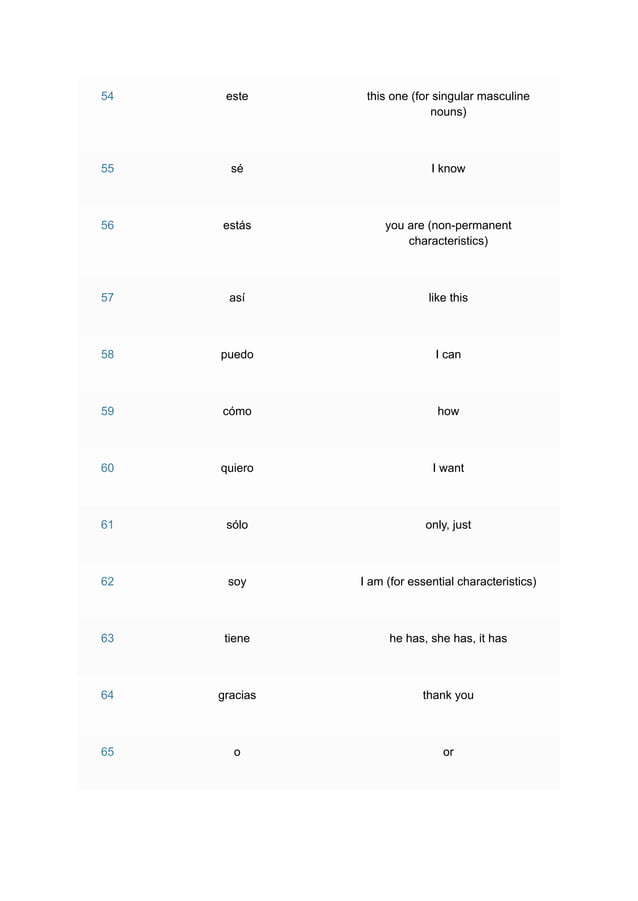 Learn 100 Spanish Words PDF learn-100-spanish-words-pdf