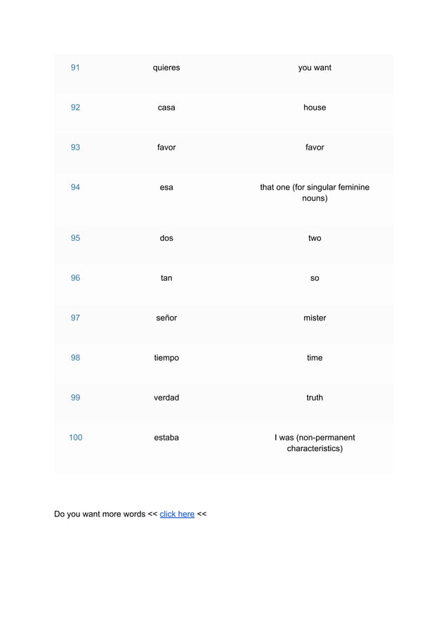 Learn 100 Spanish Words PDF learn-100-spanish-words-pdf
