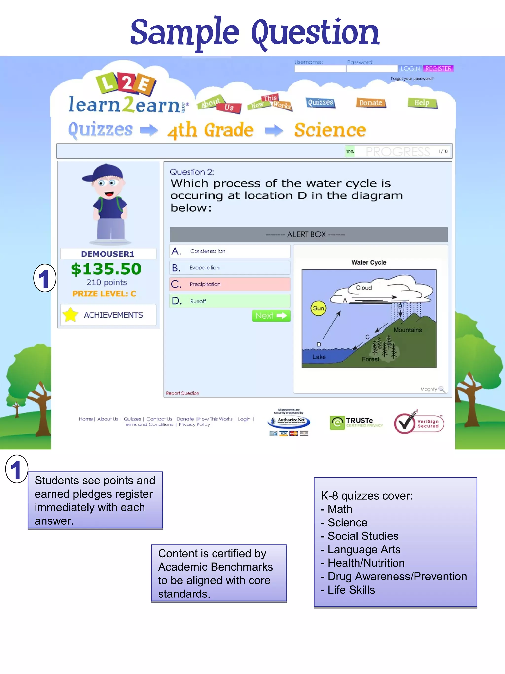 Sample Question




Students see points and
earned pledges register                             K-8 quizzes cover:
immediately with each                               - Math
answer.                                             - Science
                                                    - Social Studies
                          Content is certified by   - Language Arts
                          Academic Benchmarks       - Health/Nutrition
                          to be aligned with core   - Drug Awareness/Prevention
                          standards.                - Life Skills
 