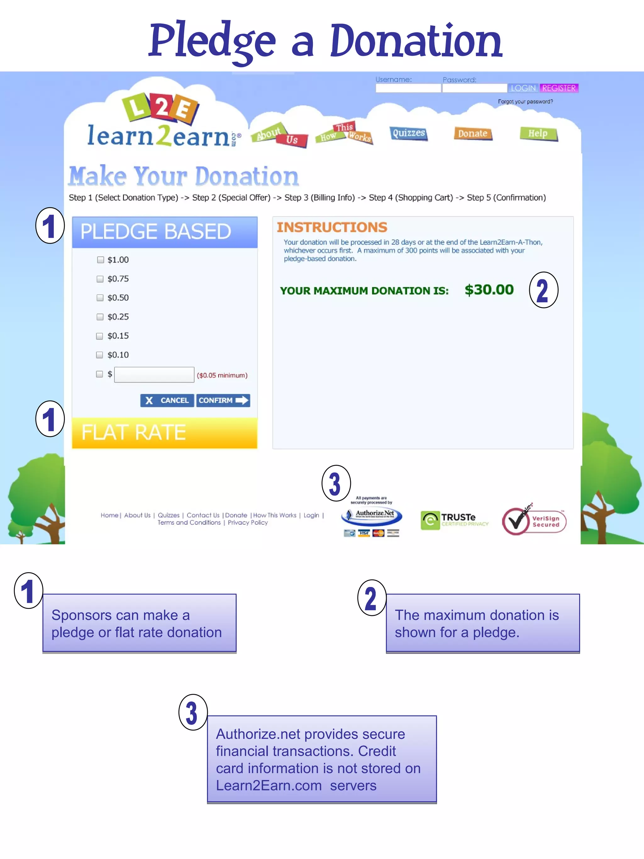 Pledge a Donation




Sponsors can make a                                   The maximum donation is
pledge or flat rate donation                          shown for a pledge.




                          Authorize.net provides secure
                          financial transactions. Credit
                          card information is not stored on
                          Learn2Earn.com servers
 