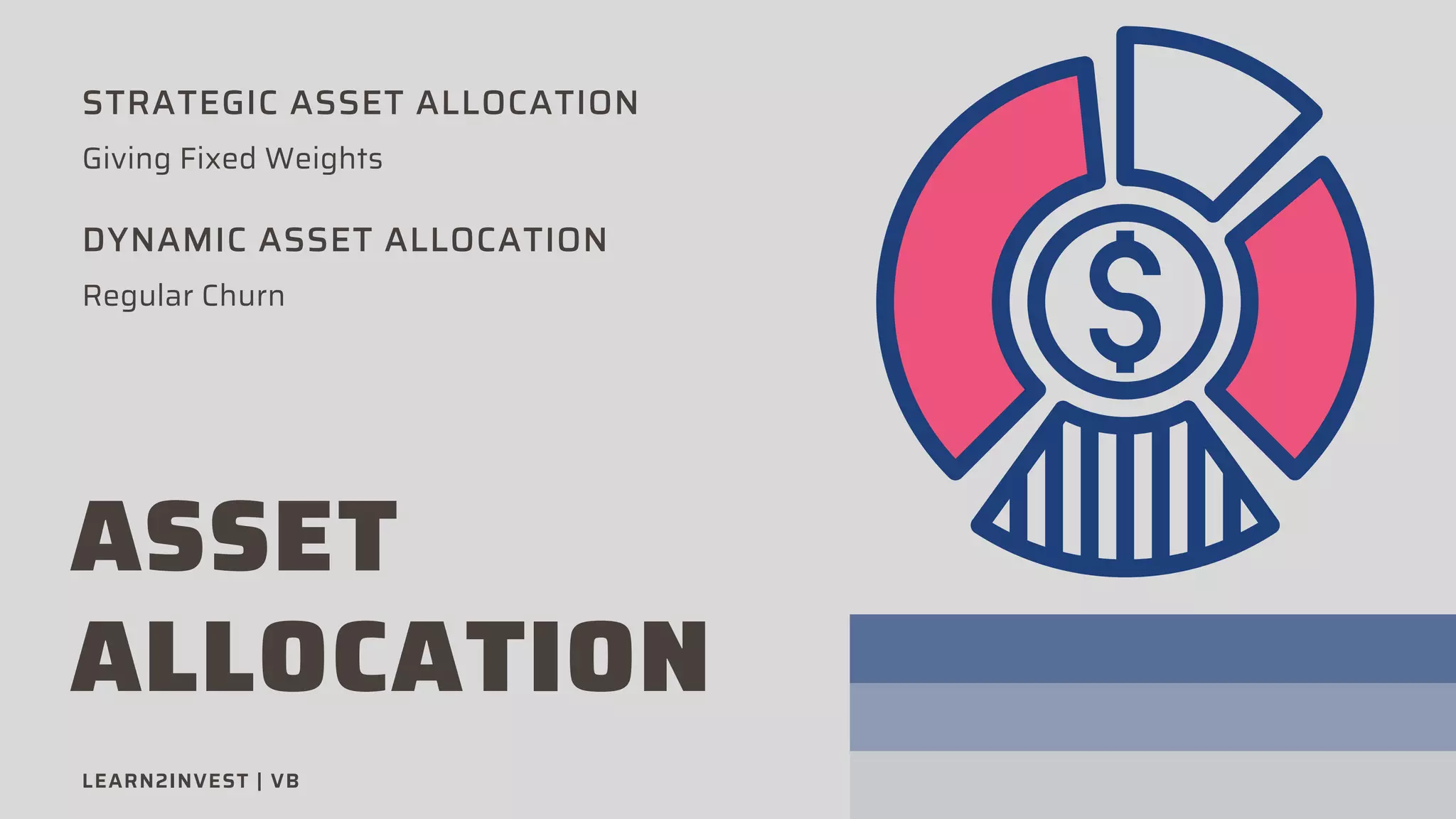 ASSET
ALLOCATION
DYNAMIC ASSET ALLOCATION
Regular Churn
STRATEGIC ASSET ALLOCATION
Giving Fixed Weights
LEARN2INVEST | VB
 
