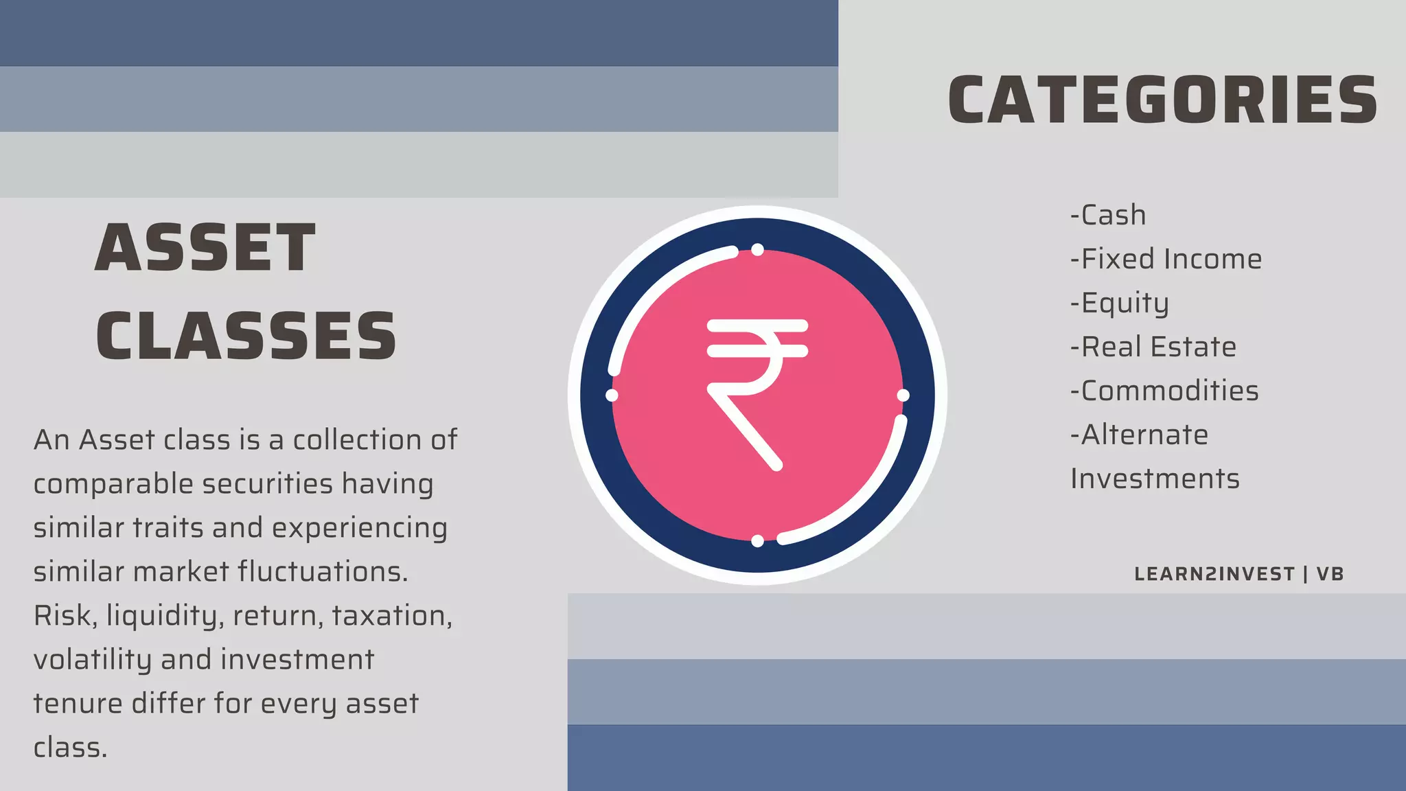 ASSET
CLASSES
An Asset class is a collection of
comparable securities having
similar traits and experiencing
similar market fluctuations.
Risk, liquidity, return, taxation,
volatility and investment
tenure differ for every asset
class.
-Cash
-Fixed Income
-Equity
-Real Estate
-Commodities
-Alternate
Investments
CATEGORIES
LEARN2INVEST | VB
 
