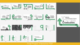 Final Project: Interactive PDF
 