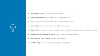• How We Learn, Benedict Carey, 2015, Random House
• A (Mind) for Numbers, Barbara Oakley, PhD., 2014, Penguin Group.
• Peak, Anders Ericsson and Robert Pool, 2016, Houghton Mifflin Harcourt.
• Made to Stick, Chip Heath and Dan Heath, 2007, Random House.
• Make It Stick, Peter C. Brown, Henry L. Roediger III, Mark A. McDaniel, 2014, Belknap Press of Harvard University
• Mindset: The New Psychology of Success, Carol S. Dweck, 2007,Ballantine Books.
• Peer Instruction: A User’s Manual, Eric Mazur, 1996, Pearson.
• Small Teaching, James M. Lang, 2016, Jossey-Bass, a Wiley Brand.
 