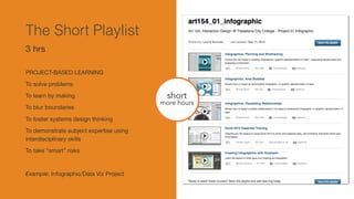 short
more hours
The Short Playlist
PROJECT-BASED LEARNING

To solve problems

To learn by making

To blur boundaries 

To foster systems design thinking 

To demonstrate subject expertise using
interdisciplinary skills 

To take “smart” risks

Example: Infographic/Data Viz Project
3 hrs
 