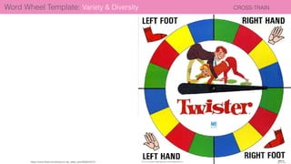 https://www.ﬂickr.com/photos/x-ray_delta_one/5859223274
Word Wheel Template: Variety & Diversity CROSS-TRAIN
 