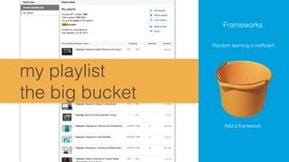 my playlist 
the big bucket
Frameworks
Add a framework
Random learning is inefficient
 