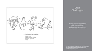 4 Continuous Line Drawings
Man’s Face
Hand holding bottle
Man on unicycle
Dog
Effort 
Challenges
A one-sentence problem
One online movie
Many possible solutions
21-day Drawing Challenge with Von Glitschka
http://www.lynda.com/Design-Illustration-tutorials/21-Day-
Drawing-Challenge/164144-2.html
 