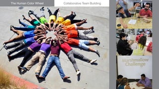 art 31a: The Human Color Wheel Collaborative Team BuildingThe Human Color Wheel
 