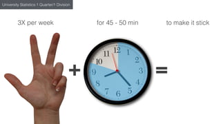 for 45 - 50 min
20%
80%
+ =
3X per week to make it stick
University Statistics:1 Quarter/1 Division
 