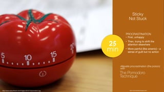http://www.edpsoftware.com/images//2013/12/pomodoro1.jpg http://pomodorotechnique.com/
25
min
Sticky 
Not Stuck
PROCRASTINATION
• First, unhappy

• Then, trying to shift the
attention elsewhere

• More painful (like arsenic) - a
sense of guilt but no action

Alleviate procrastination (the poison)
with
The Pomodoro
Technique
 