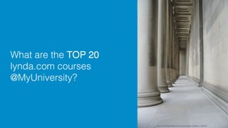 What are the TOP 20
lynda.com courses
@MyUniversity?
http://www.freeimages.com/photo/mellon-institute-1229549
 