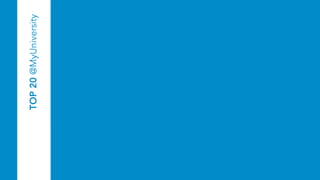 1 Drupal 7 Essential Training
2 Dreamweaver CC Essential Training
3 Project Management Fundamentals
4 PremierePro CC Essential Training
5 Outlook Web App (OWA) 2013 Essential Training
6 ITIL Foundations
7 Foundations of Programming: Fundamentals
8 Excel 2007 Essential Training
9 Drupal 7: Creating and Editing Custom Themes
10 Website Planning & Wireframing: Hands-on Training
11 Writing for the Web
12 Objective-C Essential Training
13 HTML Essential Training
14
iOS App Development Essential Training
Communication Tips
Fixing Video Exposure Problems in PremierePro CC
Google Docs Essential Training
15 The Practicing Photographer
16
Lightroom 6 Essential Training
Foundations of Programming: Databases
17
Marketing Research Fundamentals
Swift Programming Language First Look
Practical Cybersecurity
18
3D Printing on Shapeways Using Maya
Office 365 Outlook Essential Training
Office 365 Word Essential Training
19
Drupal 6: Online Presentation of Data
Excel 2013 Essential Training
Solving Optimization & Scheduling Problems in Excel
20 Writing Email
21 InDesign CC: Interactive Document Fundamentals
22
Core Data for iOS and OSX
C++ Essential Training
Photoshop CS2 Actions and Automation
23
Office 365: Access Essential Training
Marketing Fundamentals
24
Creating PDF Forms with InDesign
Captivate 8 Essential Training
Personal Branding Basics
Modeling a Cartoon Character in Maya
25
SOLIDWORKS 2014 Essential Training
Body Language for Leaders
Value-Based Pricing
26
Excel Tips
Creating an Effective Content Strategy for Your Website
Premiere Pro CS6 Essential Training
Acrobat XI: Creating Forms
27
Excel for Mac 2011 Tips and Tricks
Final Cut Pro X 10.2 Essential Training
Learning to Be Assertive
Organizing Your Office for Maximum Efficiency
28
Exploring Photography: Exposure and Dynamic Range
Cisco Certified Entry Networking Technician Esst Training
R Statistics Essential Training
Captivate Advanced Techniques
29
Google Analytics Essential Training
Presentation Fundamentals
Public Relations Fundamentals
TOP20@MyUniversity
 
